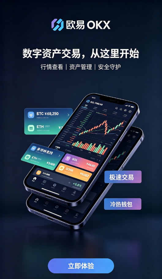 欧交易所APP官方网站图解